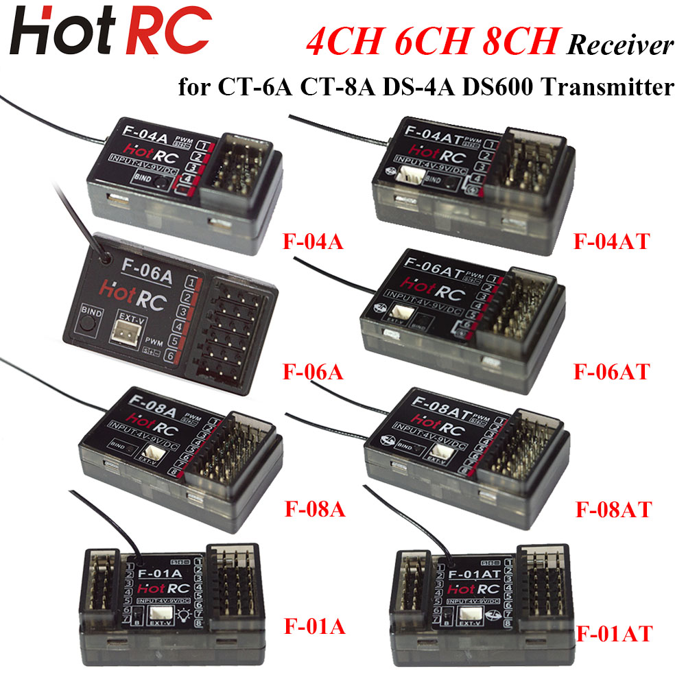 HOTRC 2.4Ghz 4/6/8 Channel F-0 - огляд і ціна Drone Racing Receiver