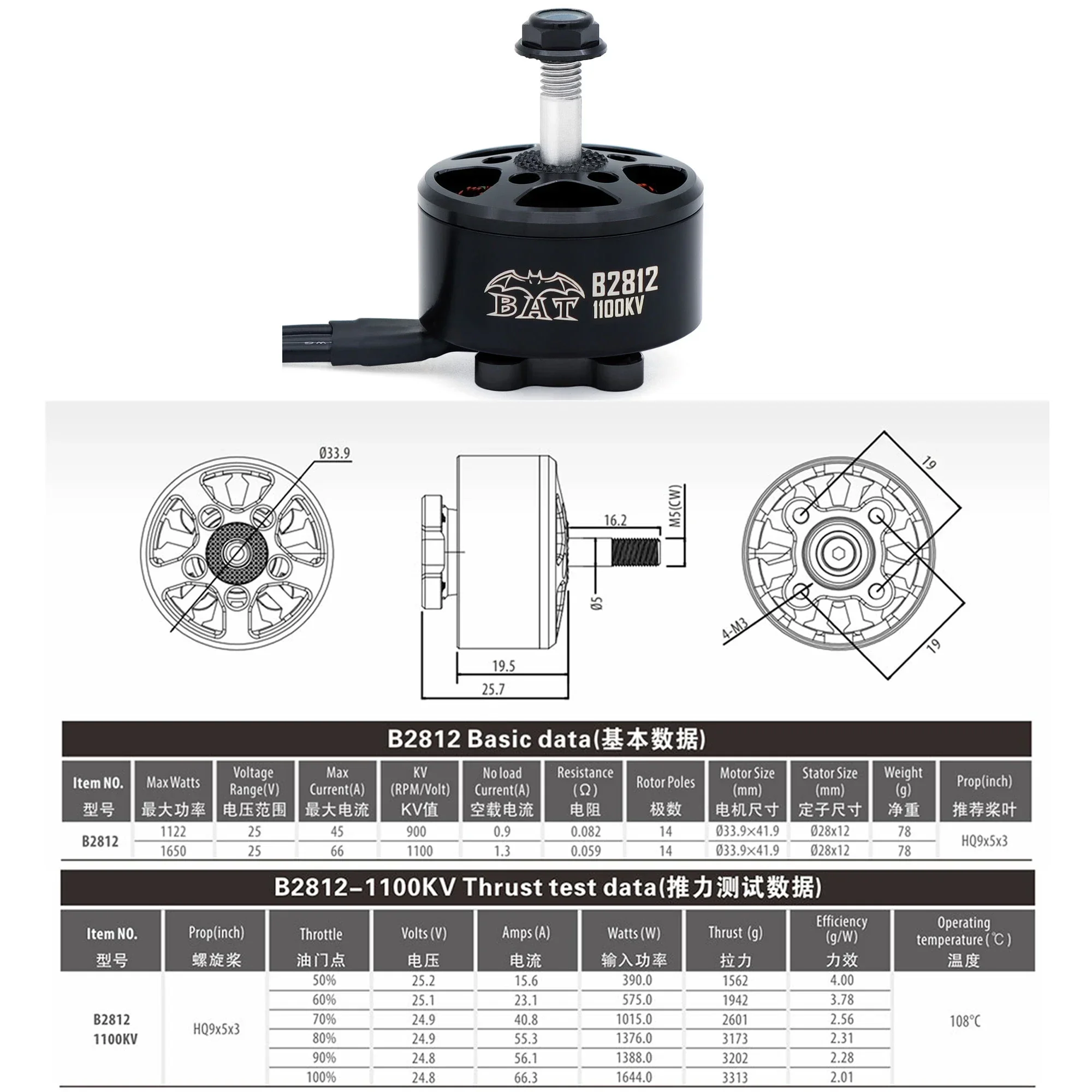 SURPASS HOBBY 2812 Outrunner B - огляд і ціна Drone Racing Motor